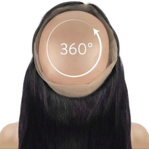 360 Frontal